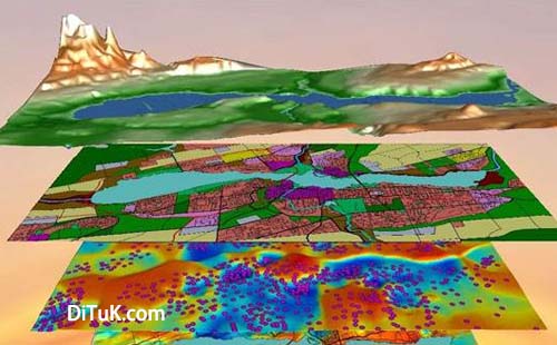 从ArcGIS到QGIS,一文读懂地理信息系统平台软件家族